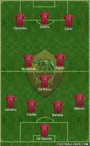 AS Roma Formation 2014