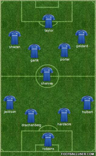 Chelsea Formation 2014