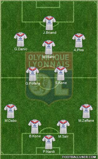 Olympique Lyonnais Formation 2014