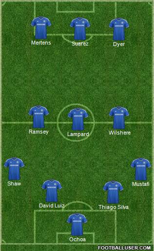 Chelsea Formation 2014