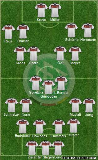 Germany Formation 2014