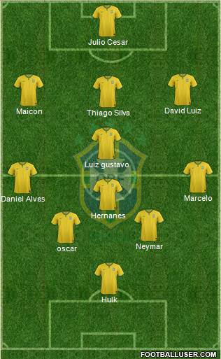 Brazil Formation 2014