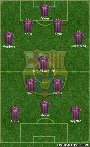 F.C. Barcelona Formation 2014