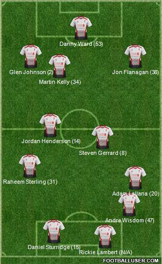 Liverpool Formation 2014