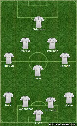 Peterborough United Formation 2014