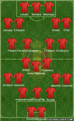 Belgium Formation 2014