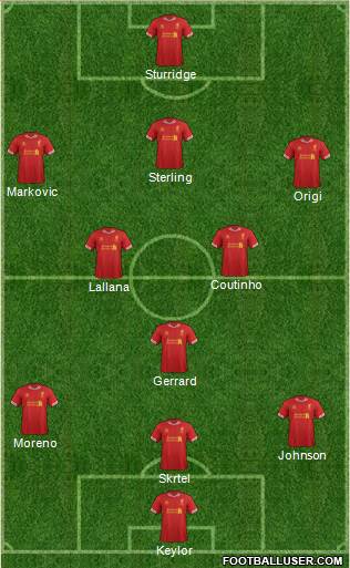 Liverpool Formation 2014
