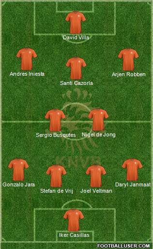 Holland Formation 2014