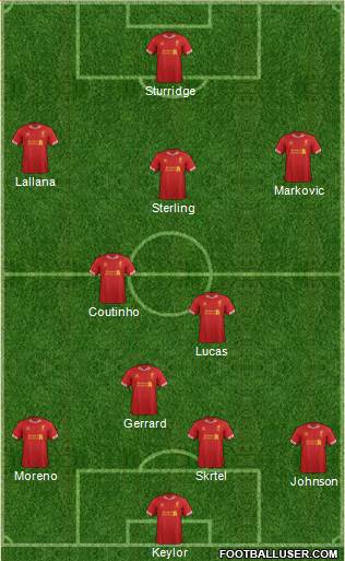 Liverpool Formation 2014
