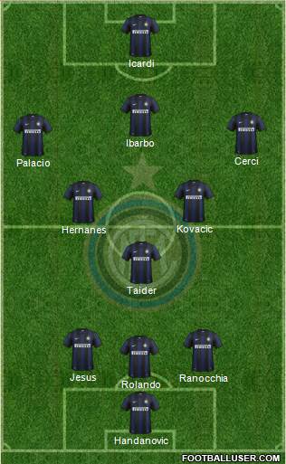 F.C. Internazionale Formation 2014