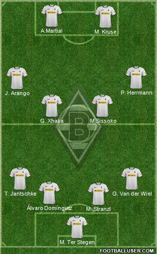 Borussia Mönchengladbach Formation 2014