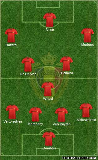 Belgium Formation 2014
