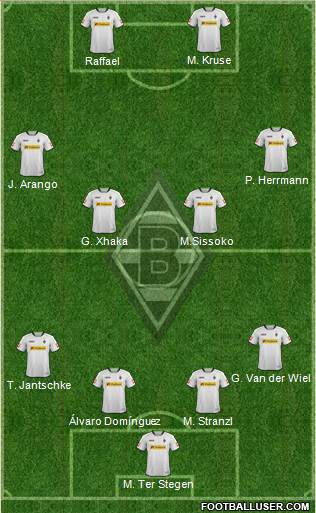 Borussia Mönchengladbach Formation 2014