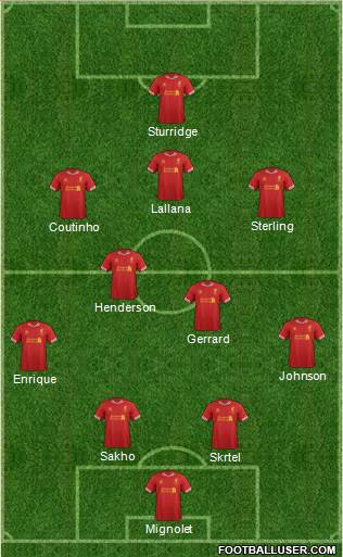 Liverpool Formation 2014