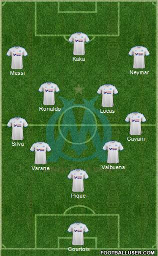 Olympique de Marseille Formation 2014