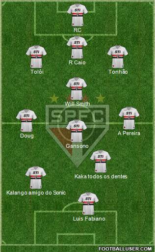 São Paulo FC Formation 2014