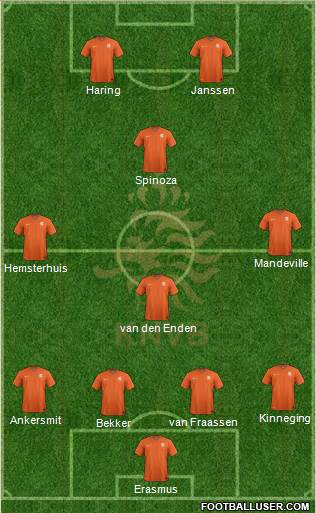 Holland Formation 2014