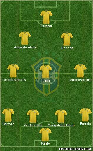 Brazil Formation 2014