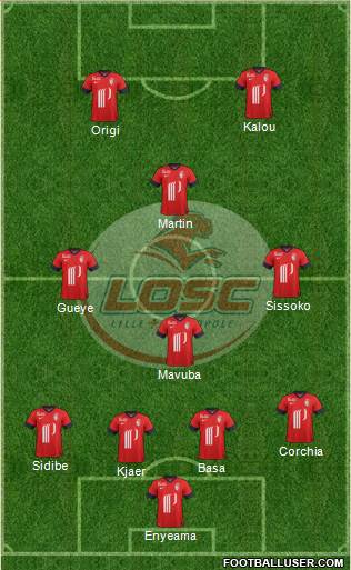 LOSC Lille Métropole Formation 2014