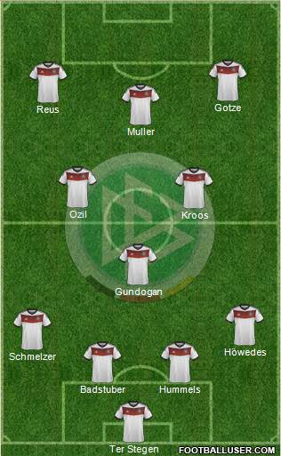 Germany Formation 2014