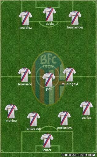 Bologna Formation 2014