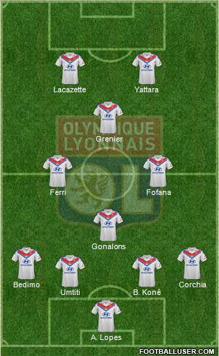 Olympique Lyonnais Formation 2014