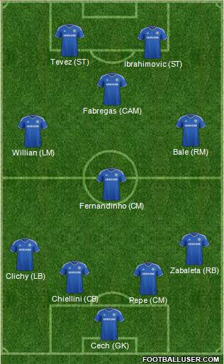 Chelsea Formation 2014
