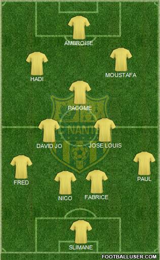 FC Nantes Formation 2014