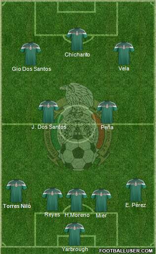 Mexico Formation 2014