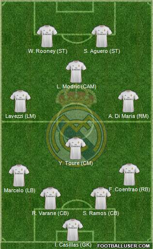 Real Madrid C.F. Formation 2014