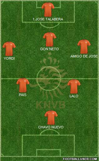 Holland Formation 2014