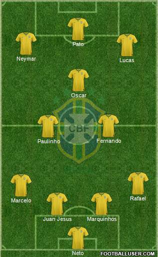 Brazil Formation 2014