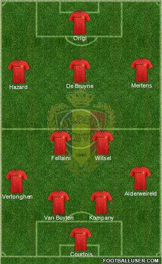 Belgium Formation 2014