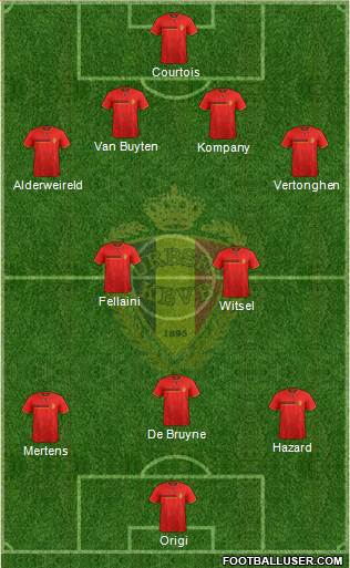 Belgium Formation 2014