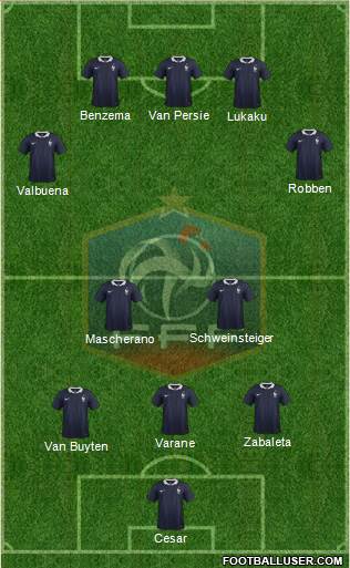 France Formation 2014