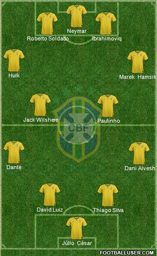 Brazil Formation 2014