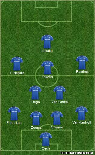 Chelsea Formation 2014