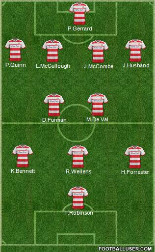 Doncaster Rovers Formation 2014