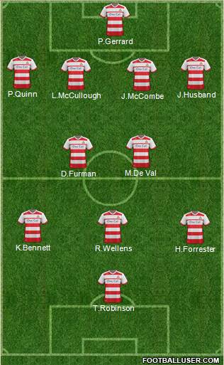 Doncaster Rovers 4-2-3-1 football formation