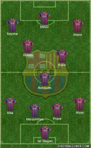 F.C. Barcelona Formation 2014