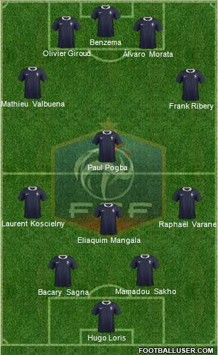 France Formation 2014