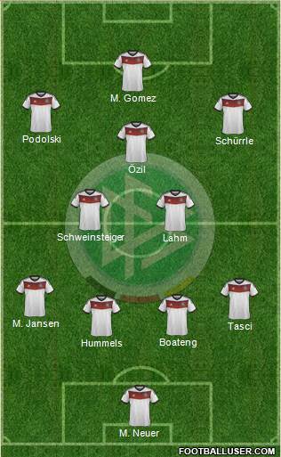 Germany Formation 2014
