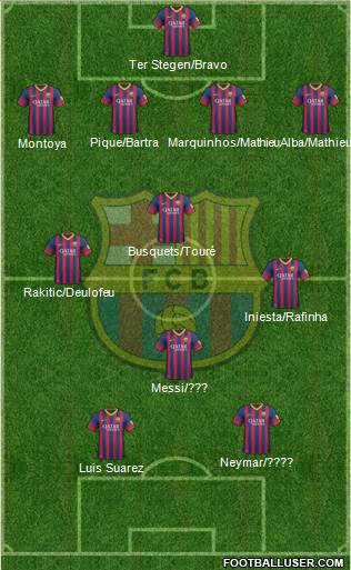 F.C. Barcelona Formation 2014