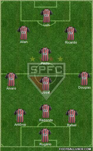 São Paulo FC Formation 2014