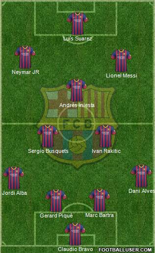 F.C. Barcelona Formation 2014