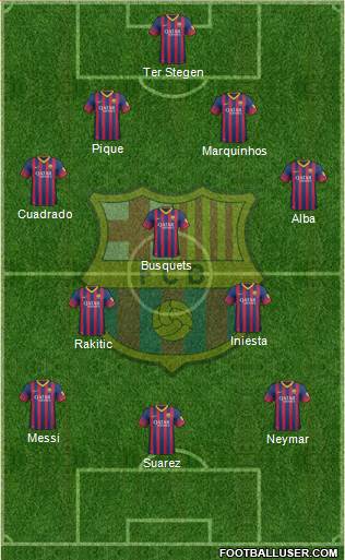 F.C. Barcelona Formation 2014