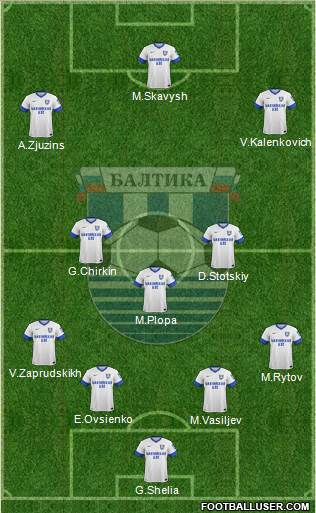 Baltika Kaliningrad Formation 2014