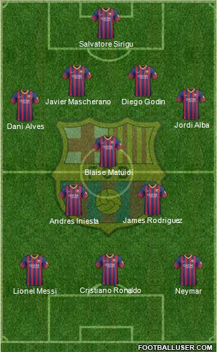 F.C. Barcelona Formation 2014