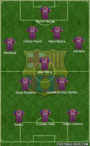 F.C. Barcelona Formation 2014