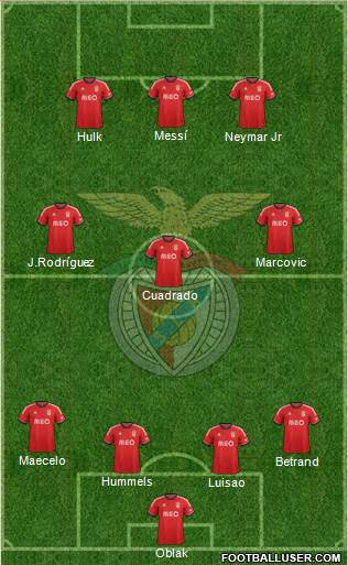 Sport Lisboa e Benfica - SAD Formation 2014